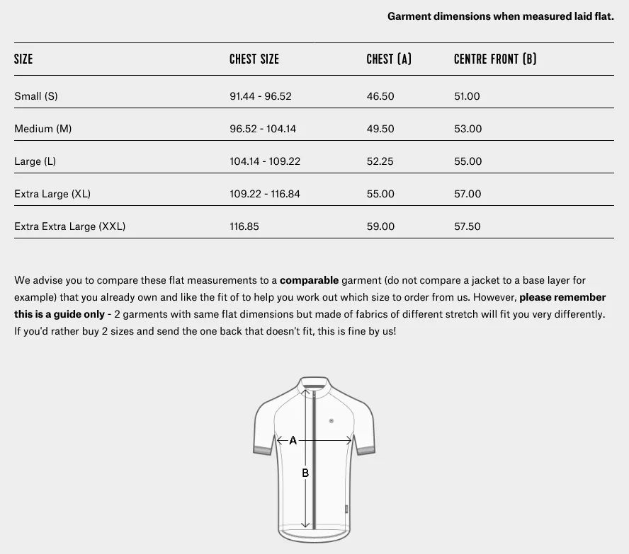 Chapeau! Club Logo Men Jersey - Sky Blue